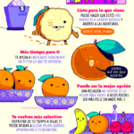 Descubre el verdadero significado de amarse: claves para una relación saludable