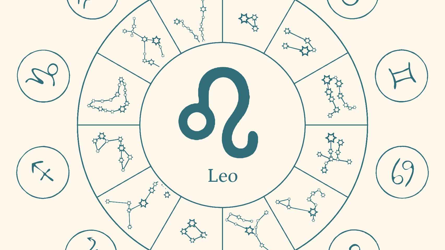 Descubre qué significa el signo Leo y su influencia en tu vida ...