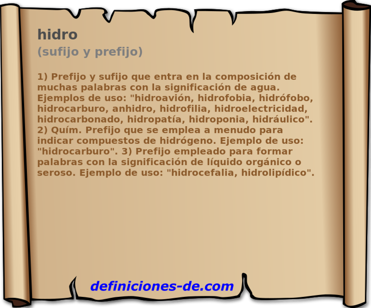 Descubriendo el significado de hidro: todo lo que debes saber sobre ...