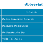 ¿Qué significa MMG? Descubre el significado detrás de esta popular expresión en español